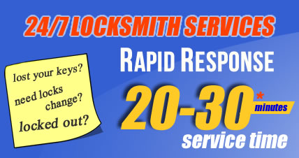 Mobile Sydenham Locksmiths